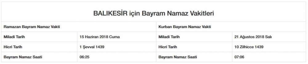 Diyanet İl, İl Kurban bayramı namaz saatleri tam liste - Bayram namazı saat kaçta 12