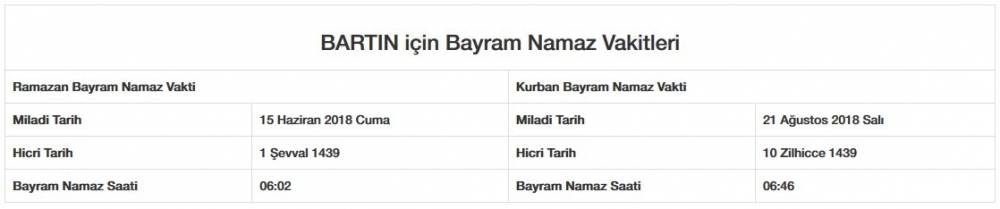 Diyanet İl, İl Kurban bayramı namaz saatleri tam liste - Bayram namazı saat kaçta 13