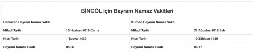 Diyanet İl, İl Kurban bayramı namaz saatleri tam liste - Bayram namazı saat kaçta 17