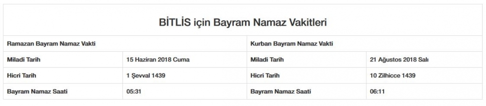 Diyanet İl, İl Kurban bayramı namaz saatleri tam liste - Bayram namazı saat kaçta 18