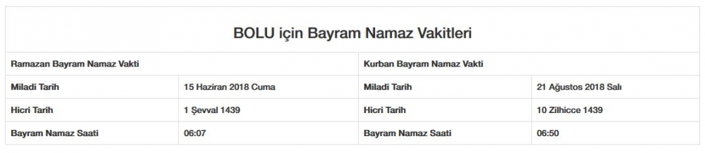 Diyanet İl, İl Kurban bayramı namaz saatleri tam liste - Bayram namazı saat kaçta 19