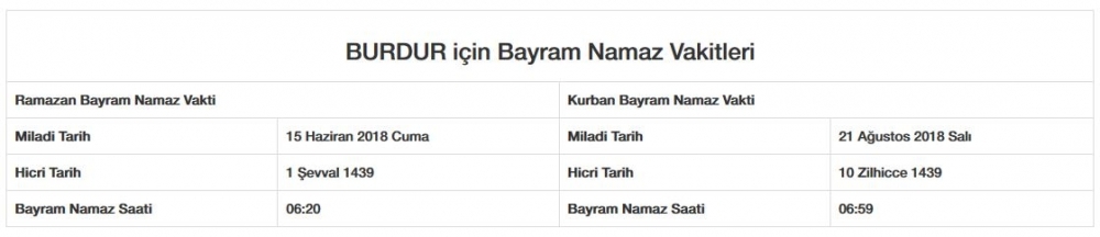 Diyanet İl, İl Kurban bayramı namaz saatleri tam liste - Bayram namazı saat kaçta 20