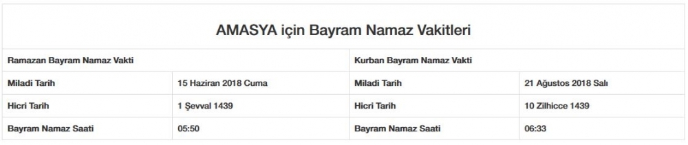 Diyanet İl, İl Kurban bayramı namaz saatleri tam liste - Bayram namazı saat kaçta 6