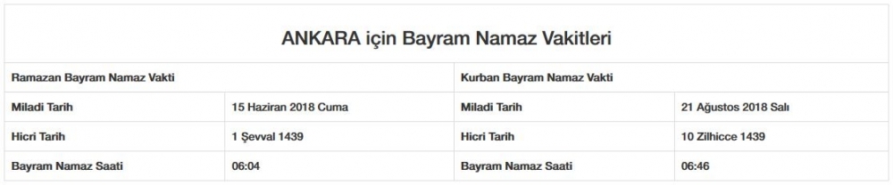 Diyanet İl, İl Kurban bayramı namaz saatleri tam liste - Bayram namazı saat kaçta 7