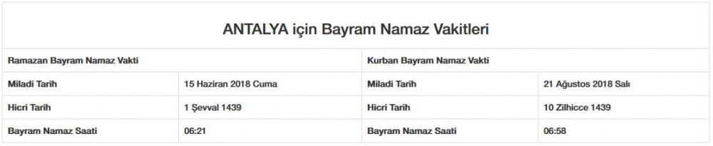 Diyanet İl, İl Kurban bayramı namaz saatleri tam liste - Bayram namazı saat kaçta 8