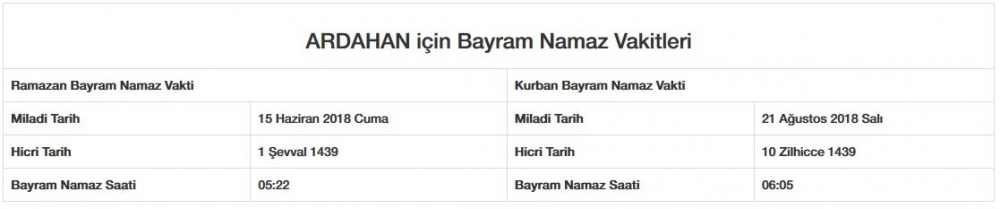 Diyanet İl, İl Kurban bayramı namaz saatleri tam liste - Bayram namazı saat kaçta 9