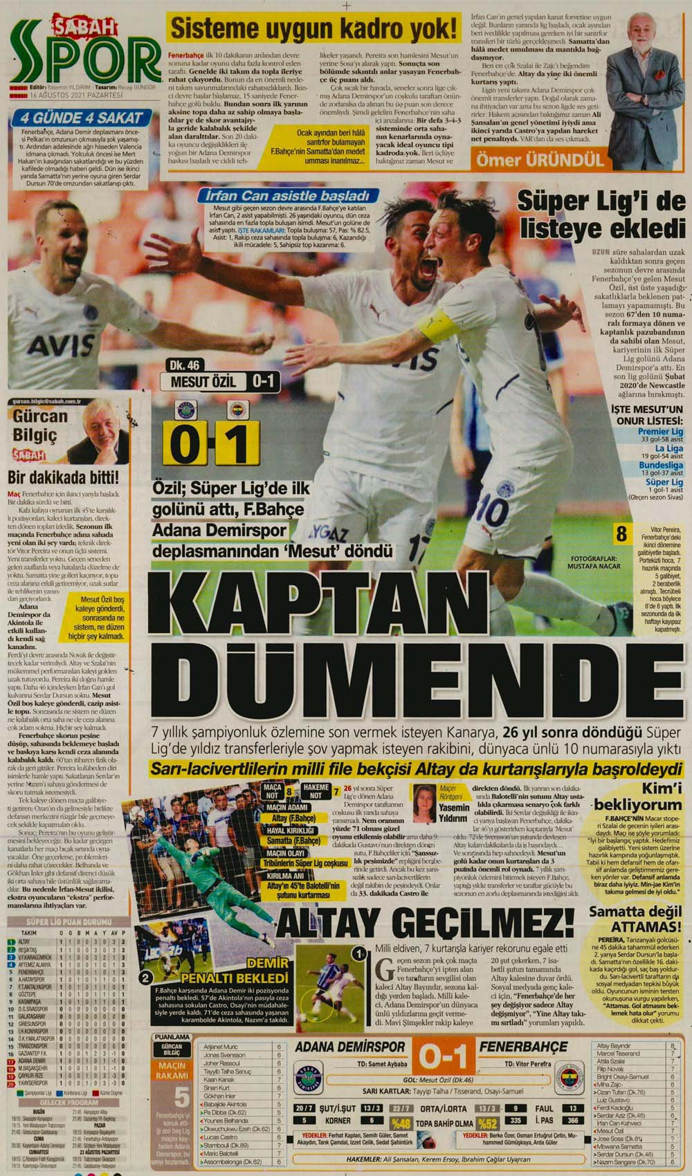 16 Ağustos 2021 Pazartesi günün spor manşetleri | Fenerbahçe zorlu deplasmanda hata yapmadı! 13