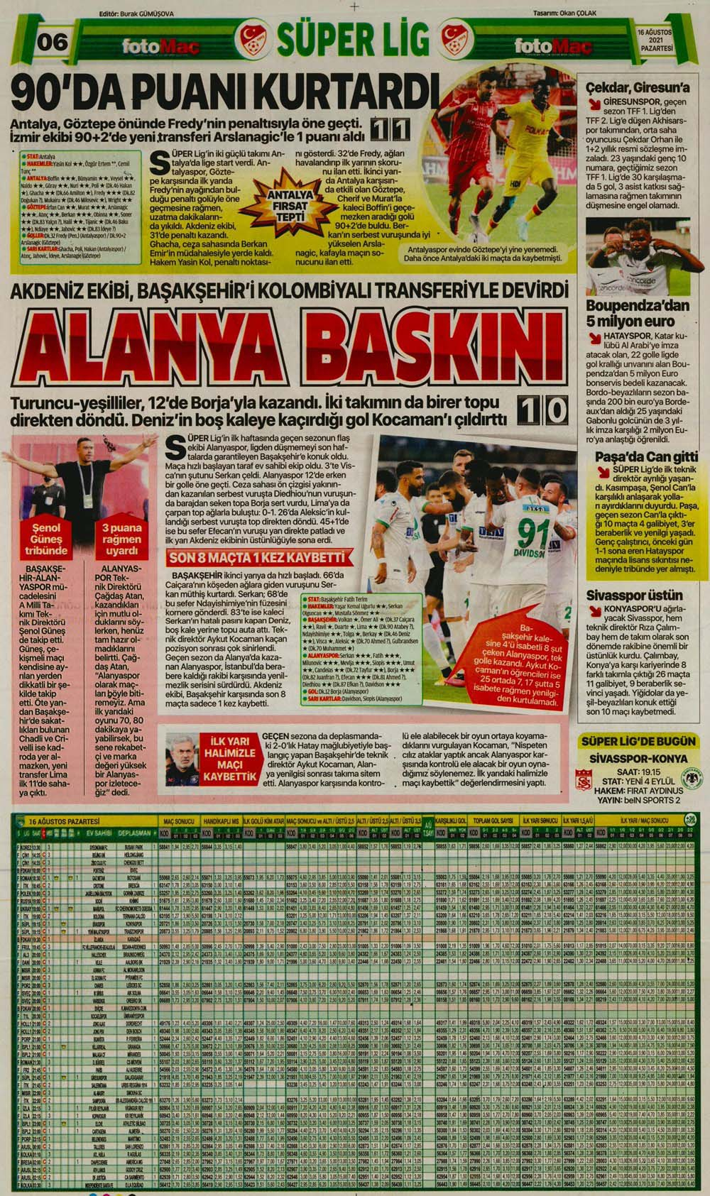 16 Ağustos 2021 Pazartesi günün spor manşetleri | Fenerbahçe zorlu deplasmanda hata yapmadı! 29