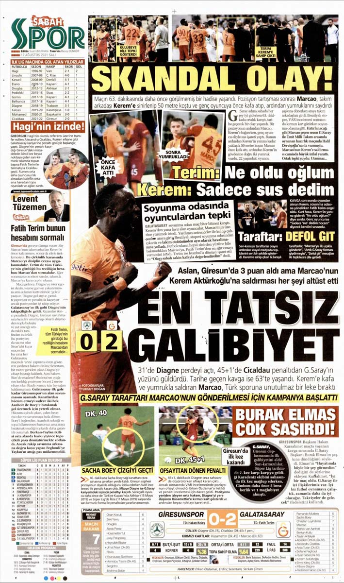 Günün spor gazete manşetleri 17 Ağustos 2021 Salı | Fenerbahçe, Galatasaray, Trabzonspor ve Beşiktaş'tan haberler 28