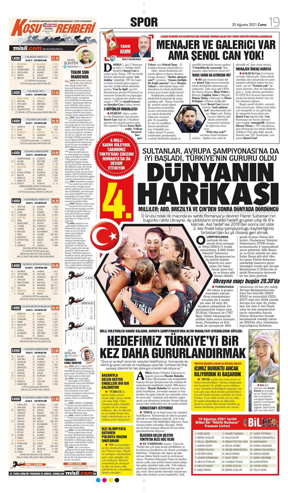 20 Ağustos 2021 Cuma günün spor manşetleri | Avrupa'da sadece Fenerbahçe'yle güldük! 16