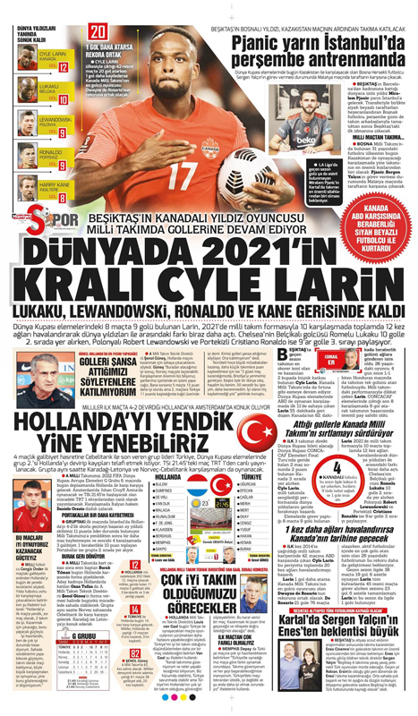 7 Eylül 2021 Salı günün spor manşetleri | Milliler final niteliğindeki Hollanda deplasmanına çıkıyor! 9