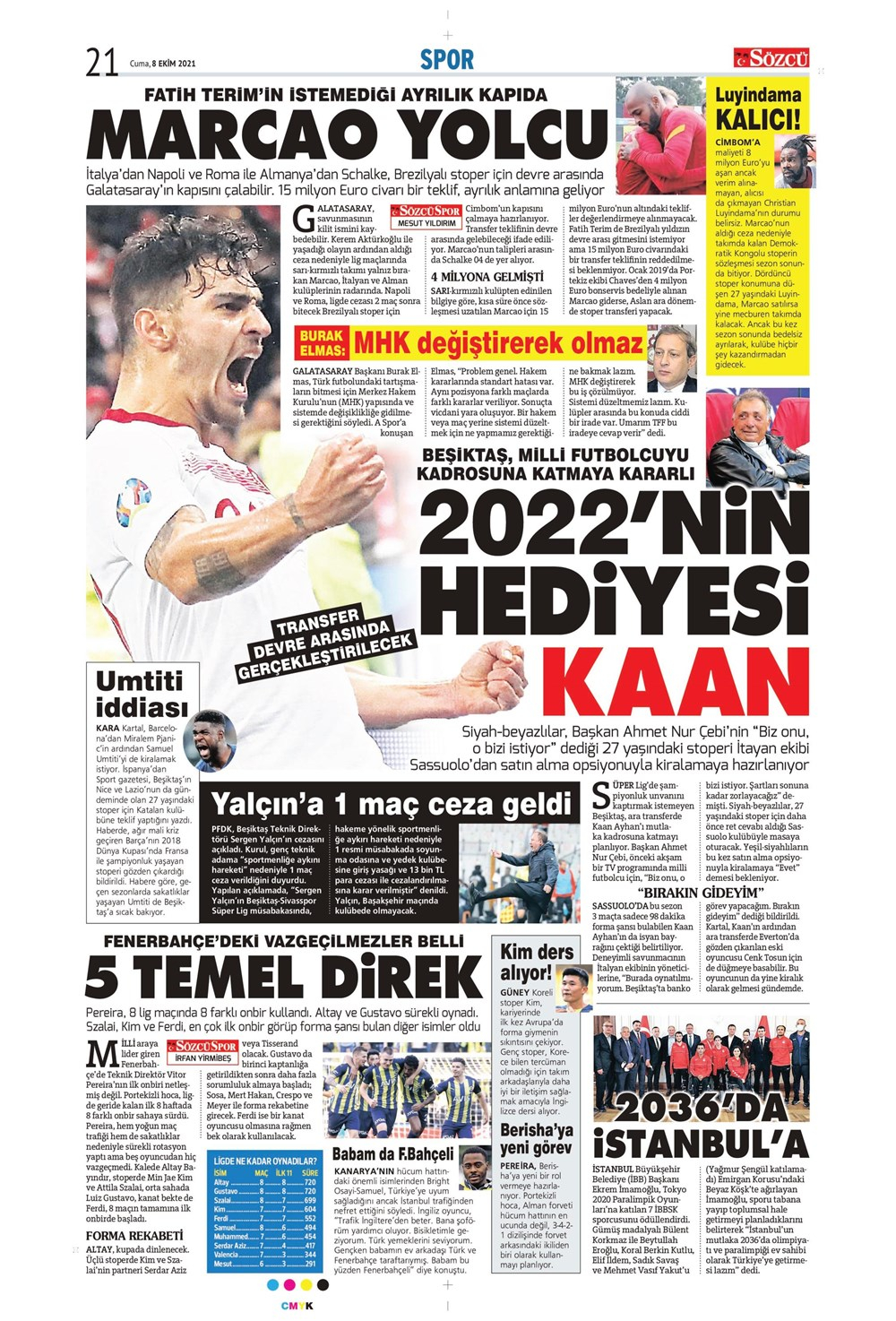 8 Ekim 2021 günün spor manşetleri | Milliler zorlu Hollanda maçına hazır! 2