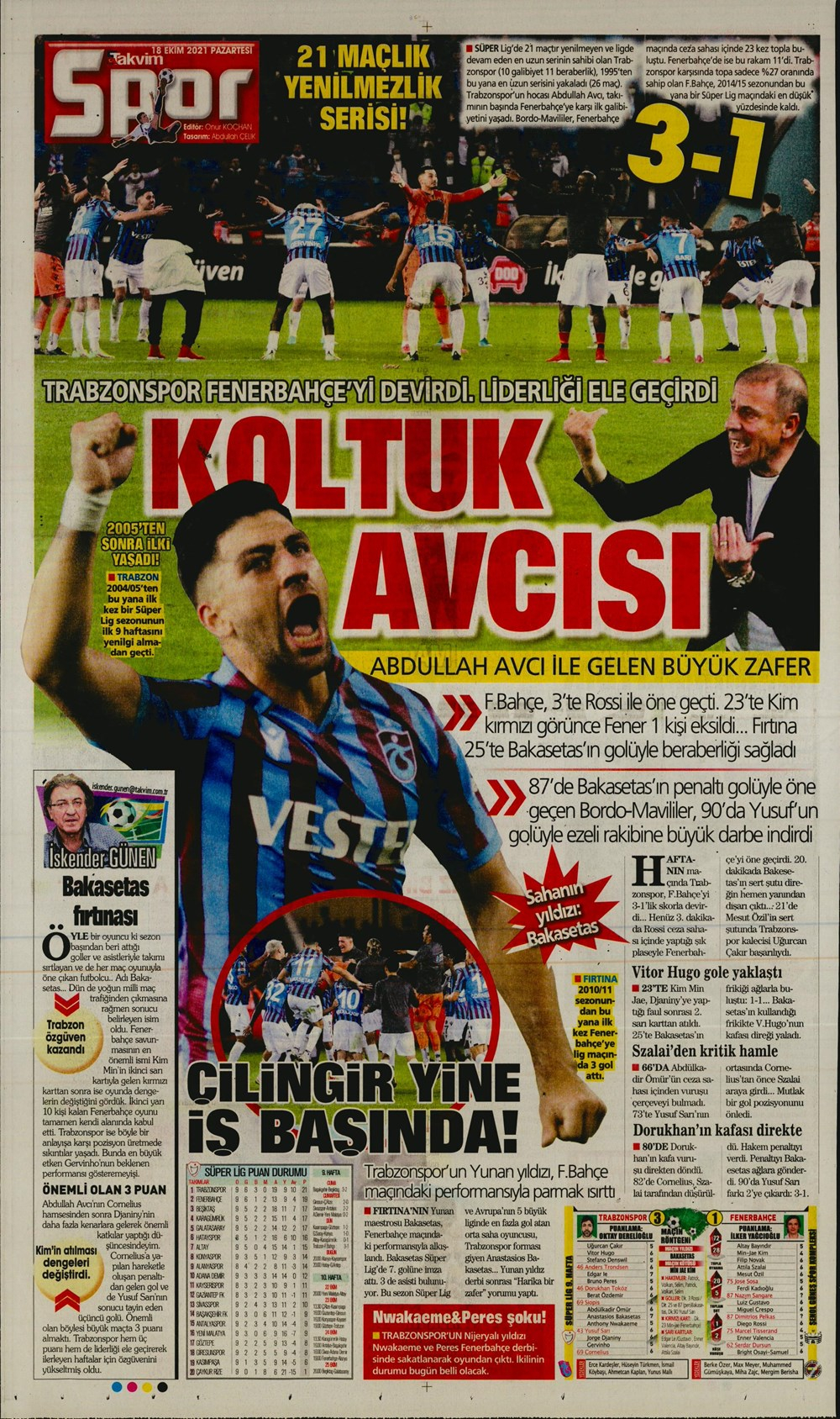 18 Ekim 2021 Pazartesi günün spor manşetleri | Süper Lig'de zirve el değiştirdi! 3