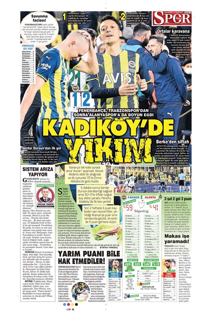 25 Ekim 2021 Pazartesi günün spor manşetleri | Fenerbahçe evinde yıkıldı! 31