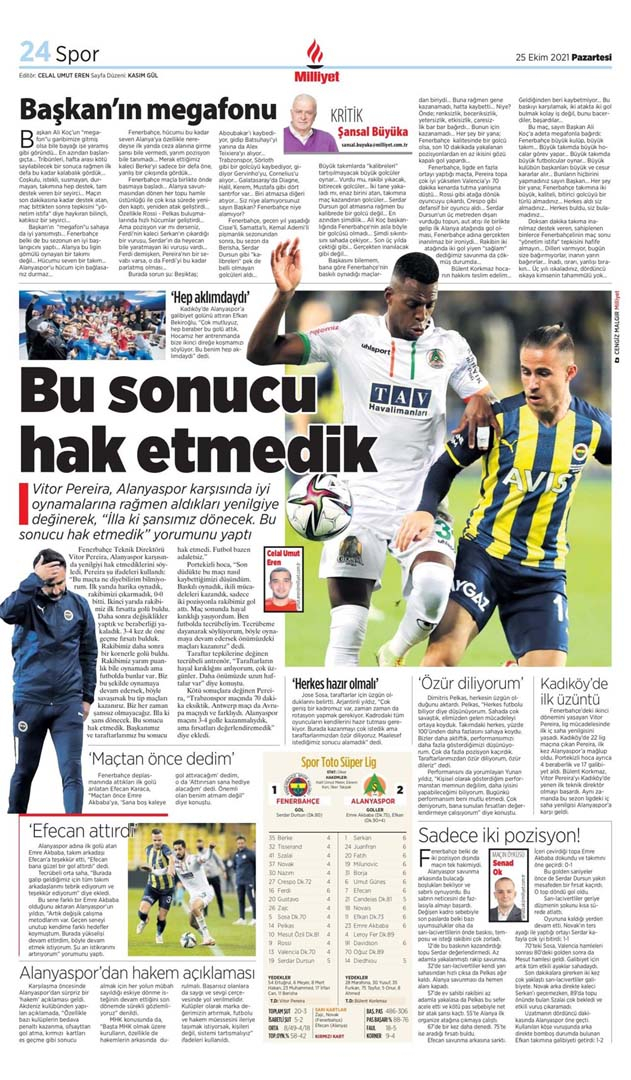 25 Ekim 2021 Pazartesi günün spor manşetleri | Fenerbahçe evinde yıkıldı! 7