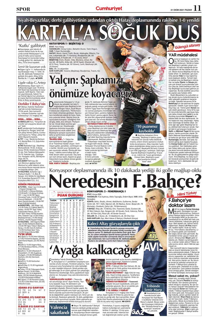 31 Ekim 2021 Pazar günün spor manşetleri | Beşiktaş ve Fenerbahçe için kabus gecesi! 16