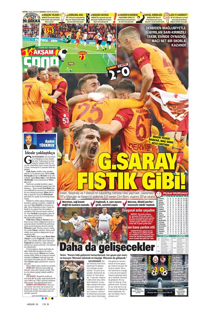 1 Kasım 2021 Pazartesi günün spor manşetleri | Galatasaray vites artırdı! 16