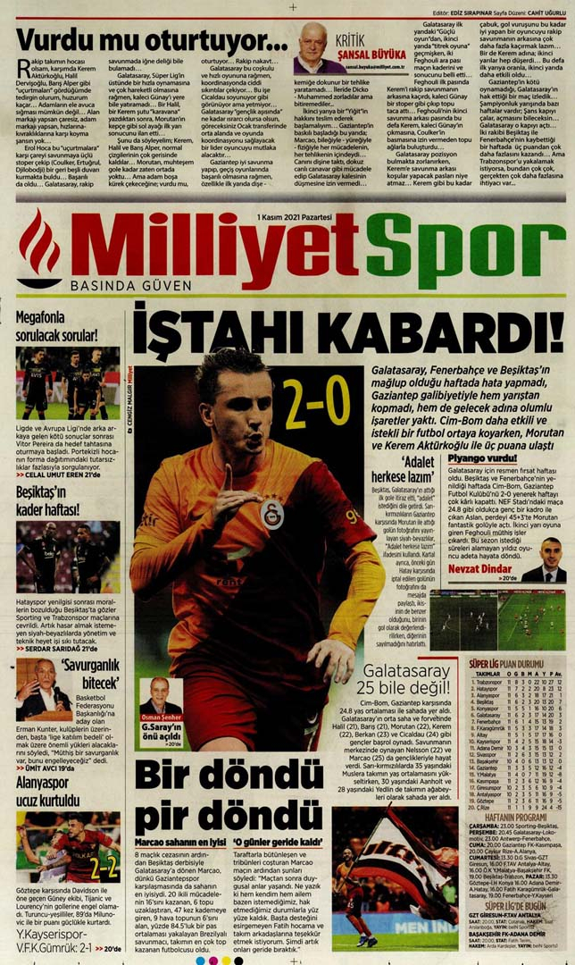 1 Kasım 2021 Pazartesi günün spor manşetleri | Galatasaray vites artırdı! 6