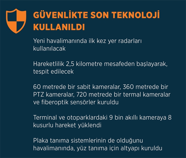 Yeni havalimanının adı açıklandı 3. havalimanının ismi İstanbul oldu 17