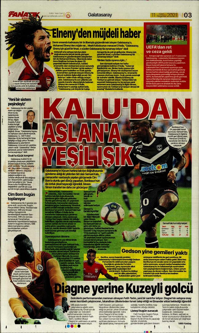 11 Kasım 2021 Perşembe günün spor manşetleri | Takımlar transfer çalışmasına start verdi! 10