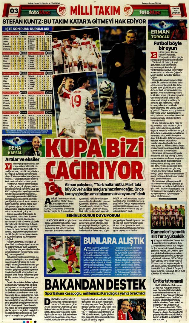 17 Kasım 2021 Çarşamba günün spor manşetleri | Milliler, Karadağ'ı devirip play-off'a çıktı! 3