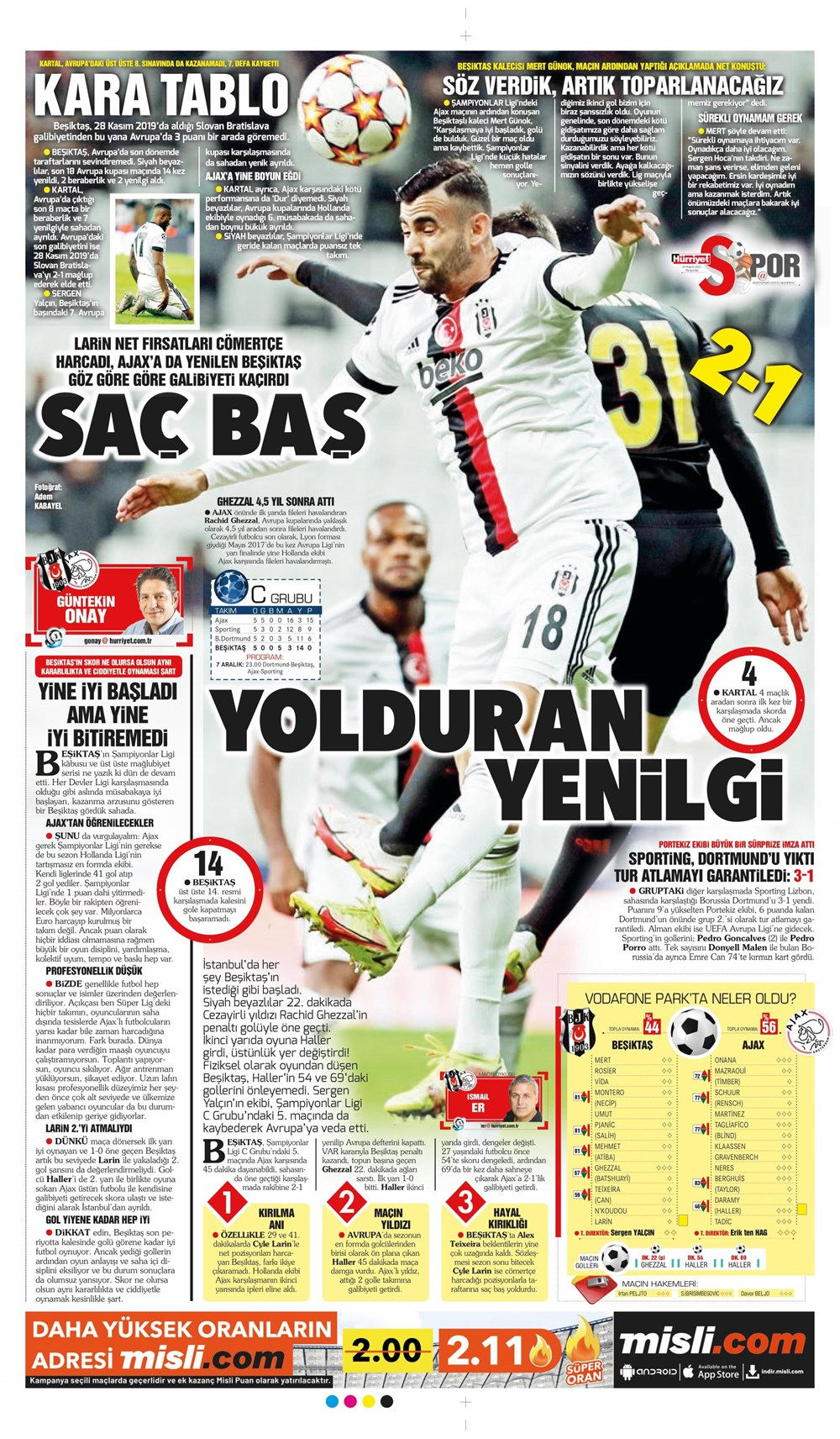 25 Kasım 2021 Perşembe günün spor manşetleri | Beşiktaş, galibiyeti unuttu! 14