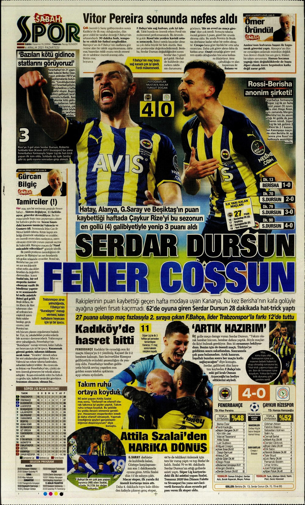 6 Aralık 2021 Pazartesi günün spor manşetleri | Serdar Dursun attı, Fenerbahçe şov yaptı! 2