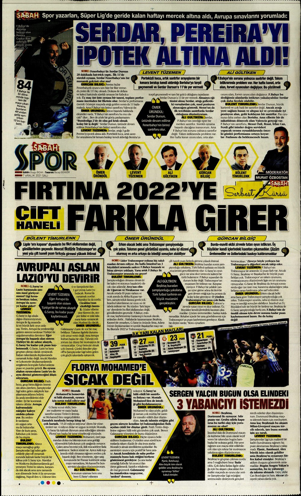 7 Aralık 2021 Salı günün spor manşetleri | Kartal, devler liginde mutlu veda arıyor! 12