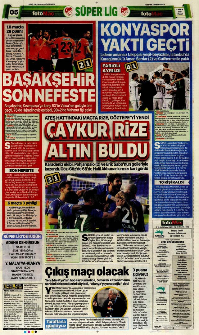 12 Aralık 2021 Pazar günün spor manşetleri | Trabzonspor'un serisi, Antalya'da son buldu! 24