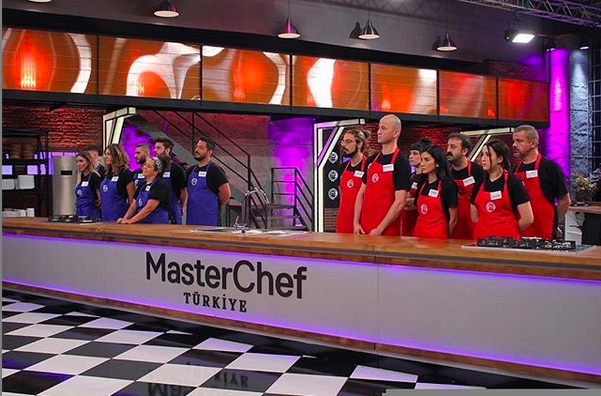 2018 Masterchef Yarışmasının birincisi uğur oldu 100 bin lira kazandı Kerem'e de sürpriz 24