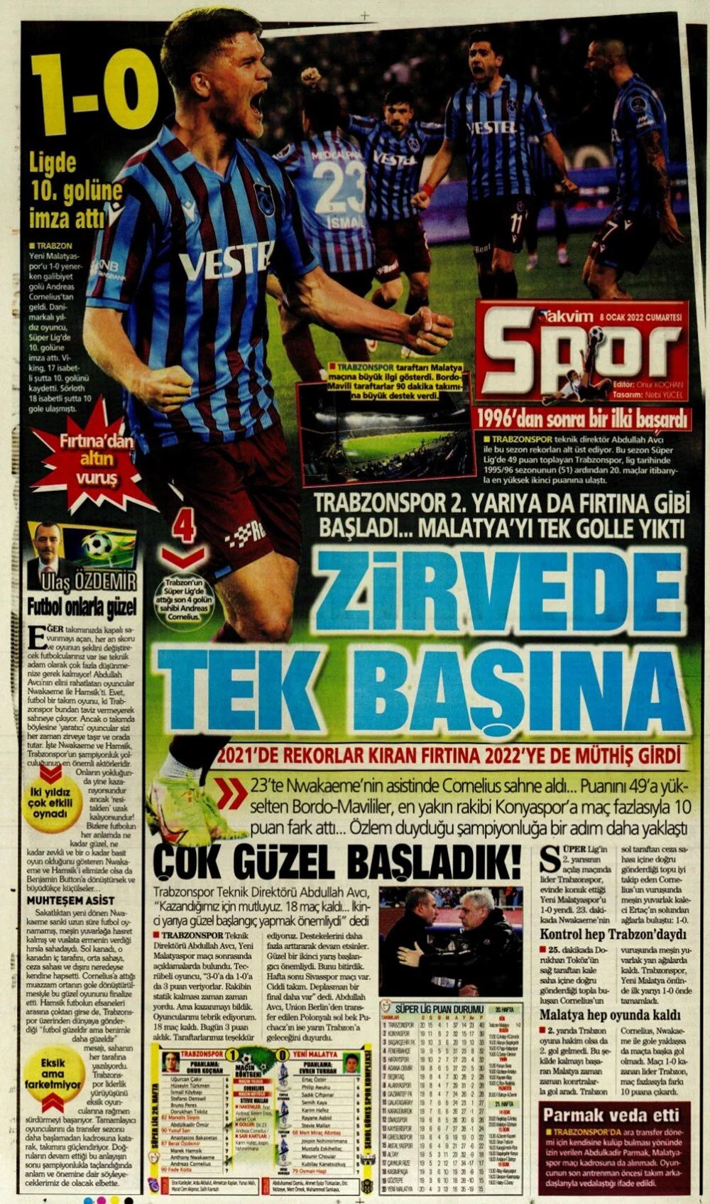 8 Ocak 2022 günün spor manşetleri | Trabzonspor ikinci devreye galibiyetle başladı! 7