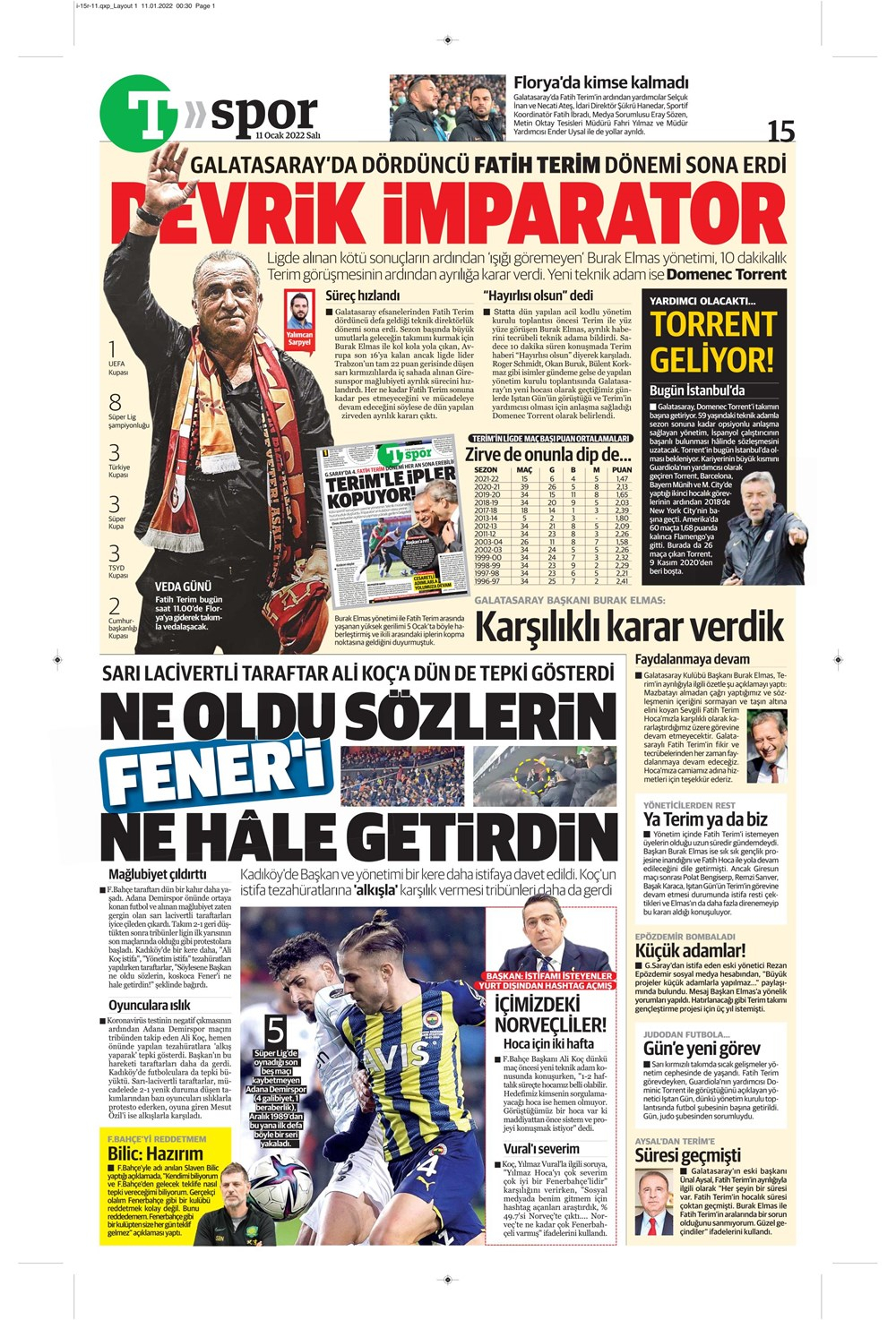 11 Ocak 2022 Salı günün spor manşetleri | Fenerbahçe evinde kayıp! Cimbom'da dördüncü Fatih Terim dönemi sona erdi! 18