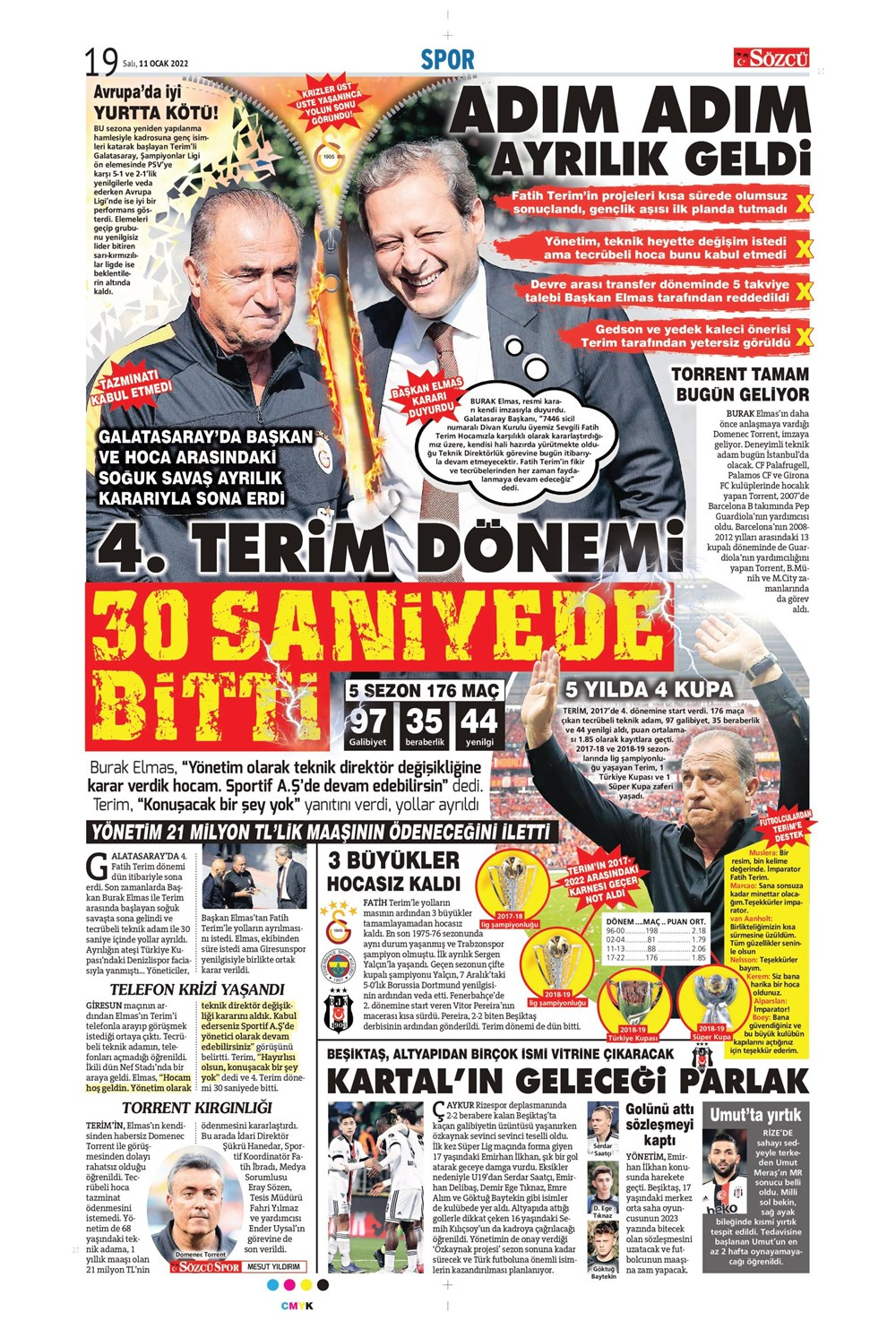 11 Ocak 2022 Salı günün spor manşetleri | Fenerbahçe evinde kayıp! Cimbom'da dördüncü Fatih Terim dönemi sona erdi! 27