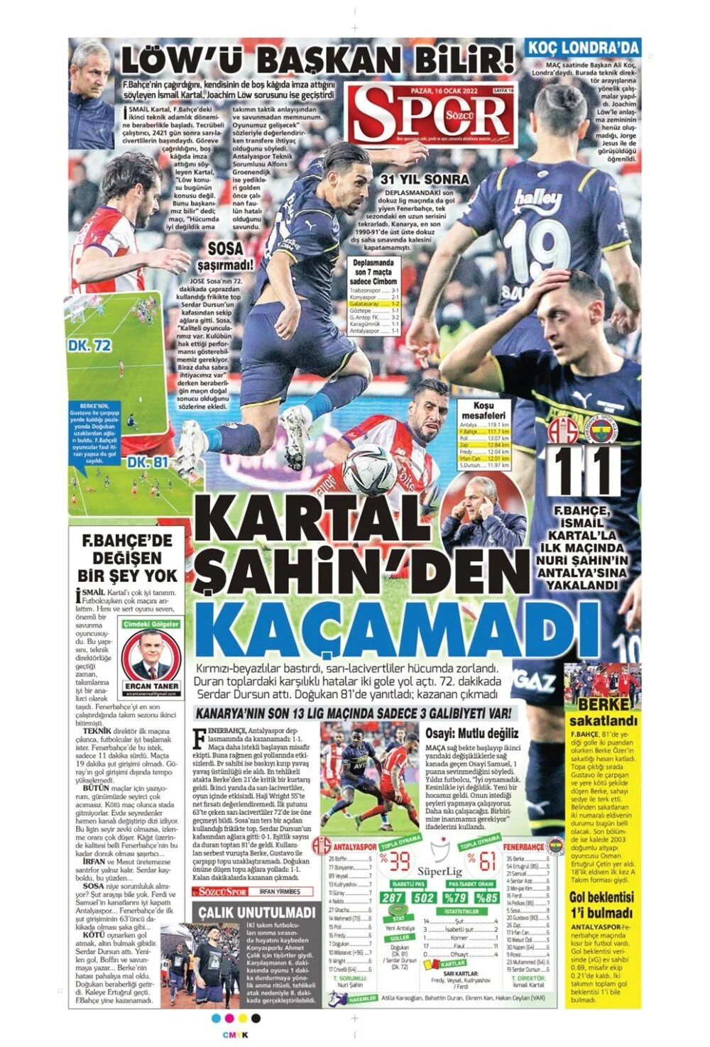 16 Ocak 2022 Pazar günün spor manşetleri | Trabzonspor ve Fenerbahçe, deplasmanda takıldı! 15