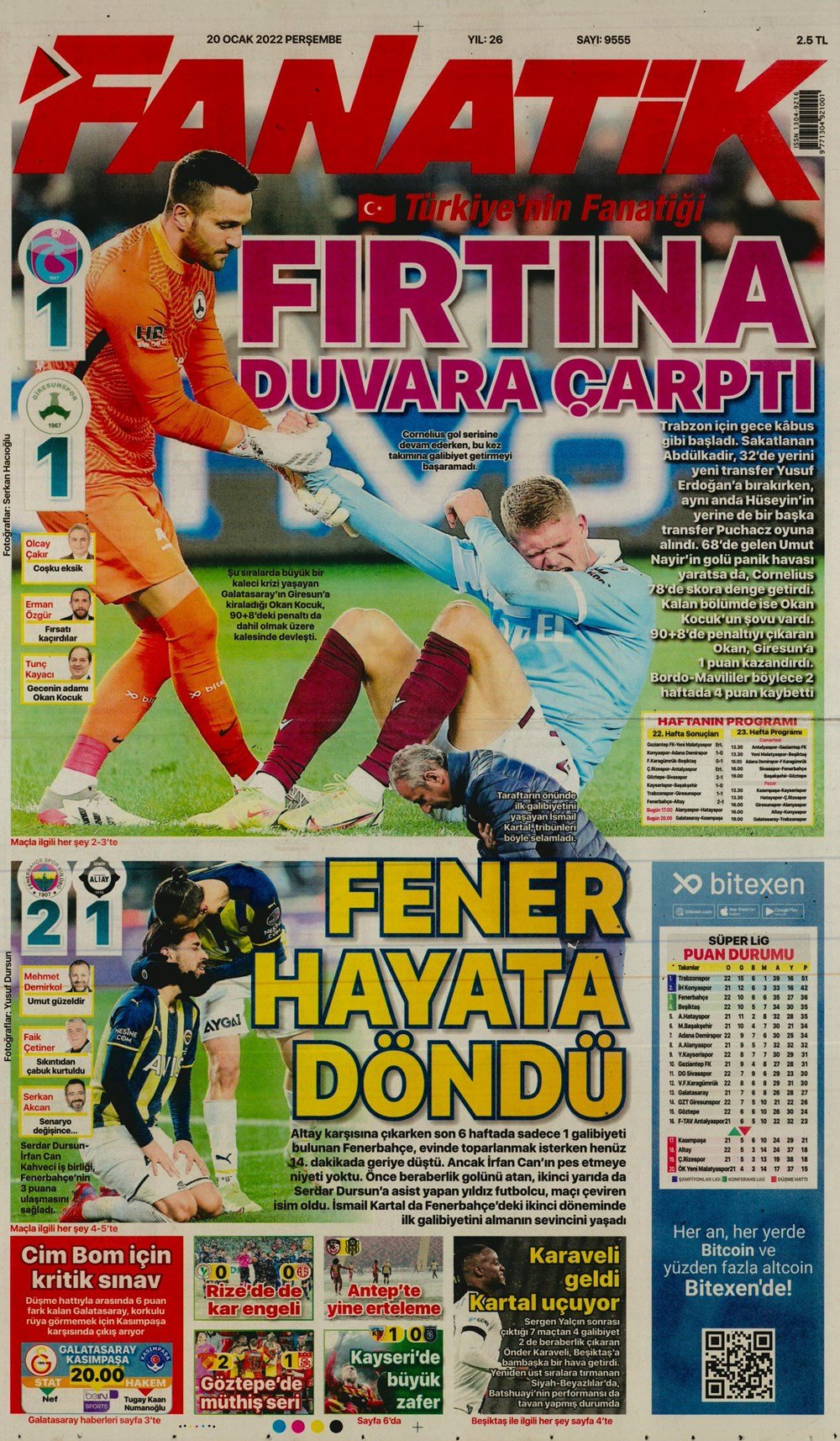 20 Ocak 2022 Perşembe günün spor manşetleri | Trabzonspor Okan Koçuk'u geçemedi, Fenerbahçe geri döndü! 19