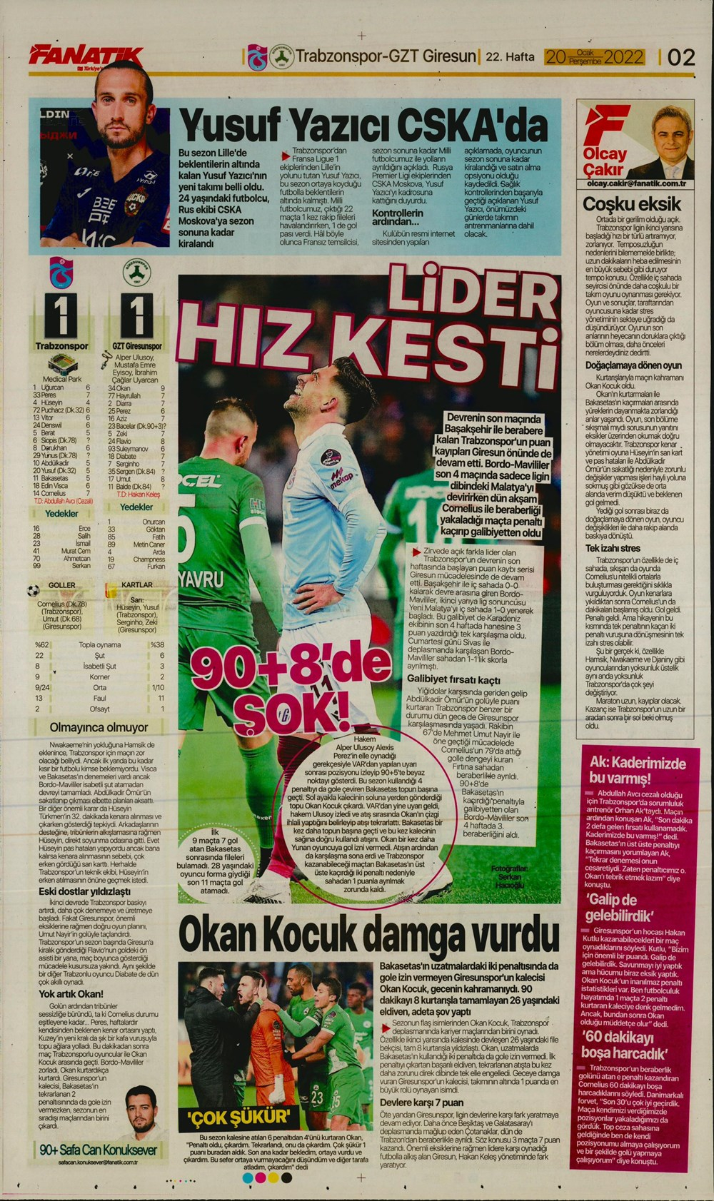 20 Ocak 2022 Perşembe günün spor manşetleri | Trabzonspor Okan Koçuk'u geçemedi, Fenerbahçe geri döndü! 25