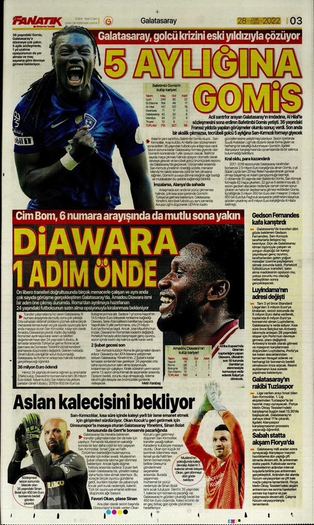 28 Ocak 2022 Cuma günün spor manşetleri | Cimbomda Gomis sesleri! 6