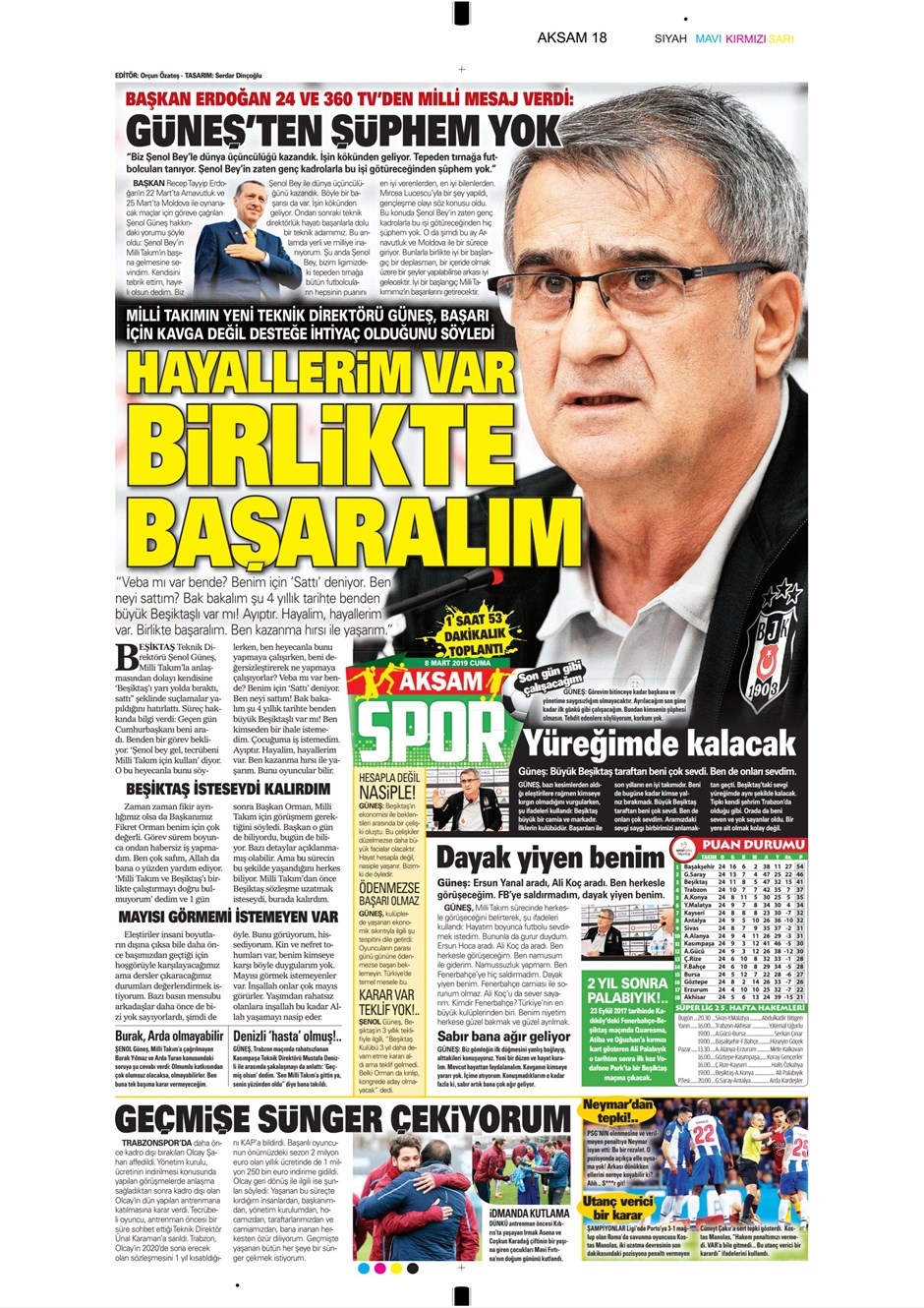 Günün Spor Manşetleri (08.03.2019) 1