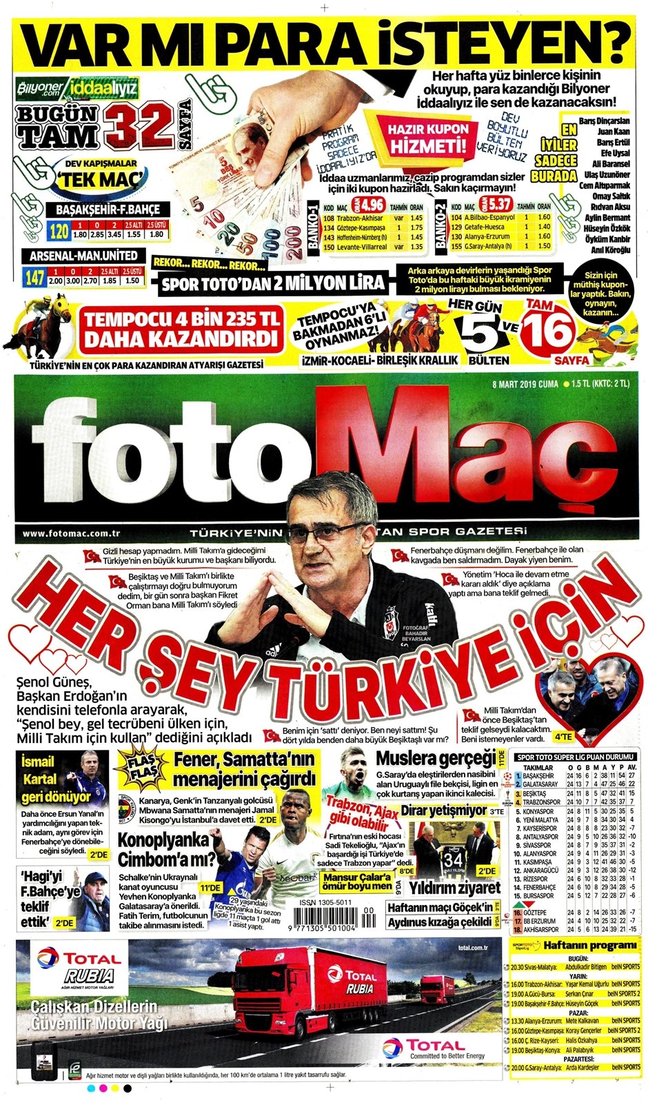 Günün Spor Manşetleri (08.03.2019) 5