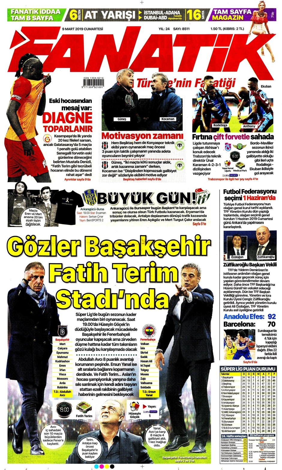 Günün Spor Manşetleri 9 Mart 2019 4