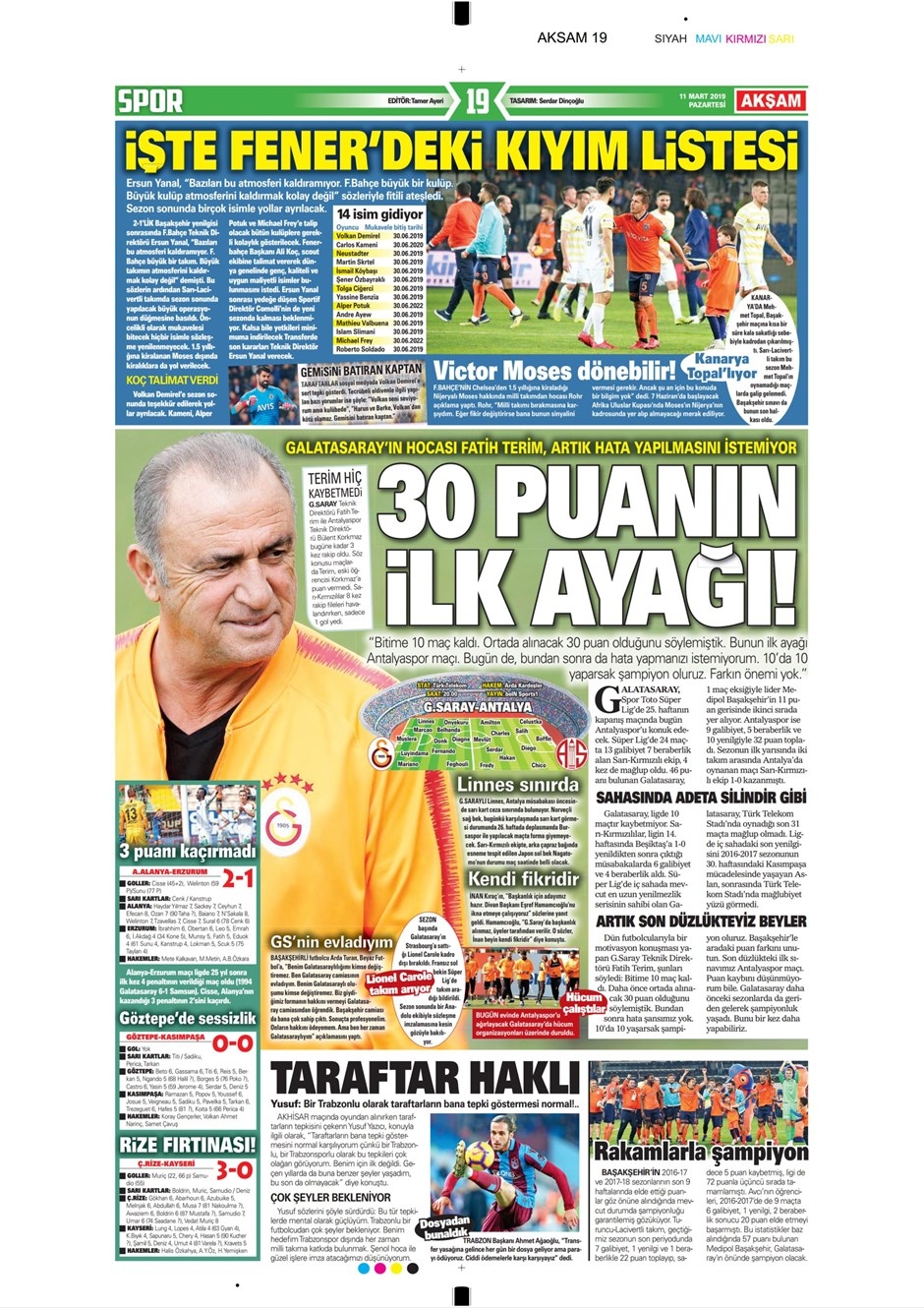 Günün Spor Manşetleri (11 MART 2019) 1