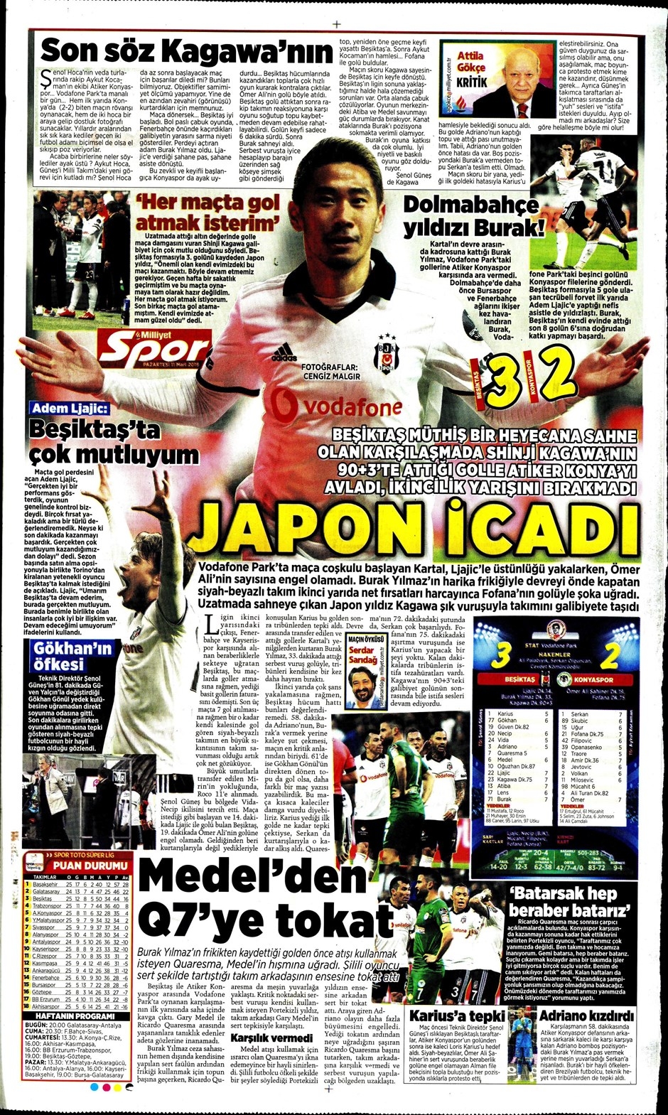 Günün Spor Manşetleri (11 MART 2019) 15