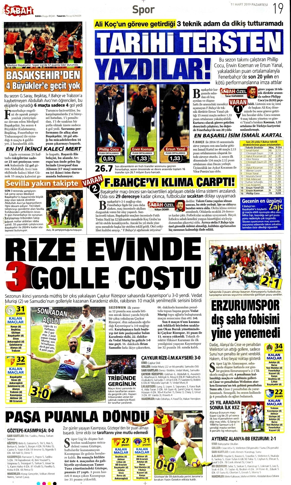 Günün Spor Manşetleri (11 MART 2019) 17