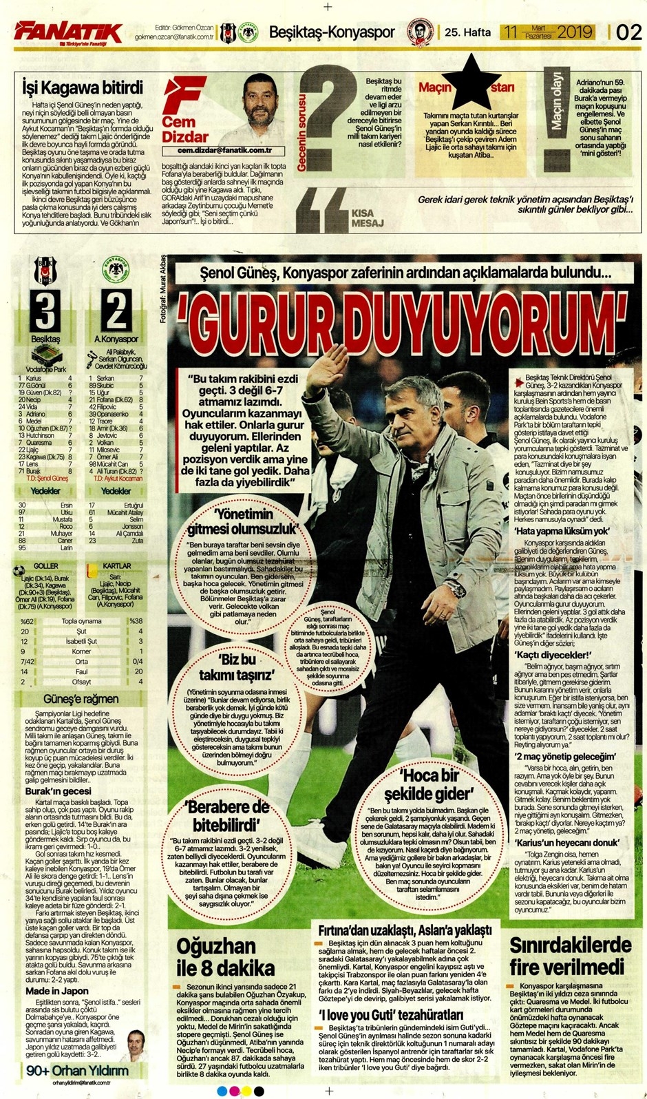 Günün Spor Manşetleri (11 MART 2019) 3