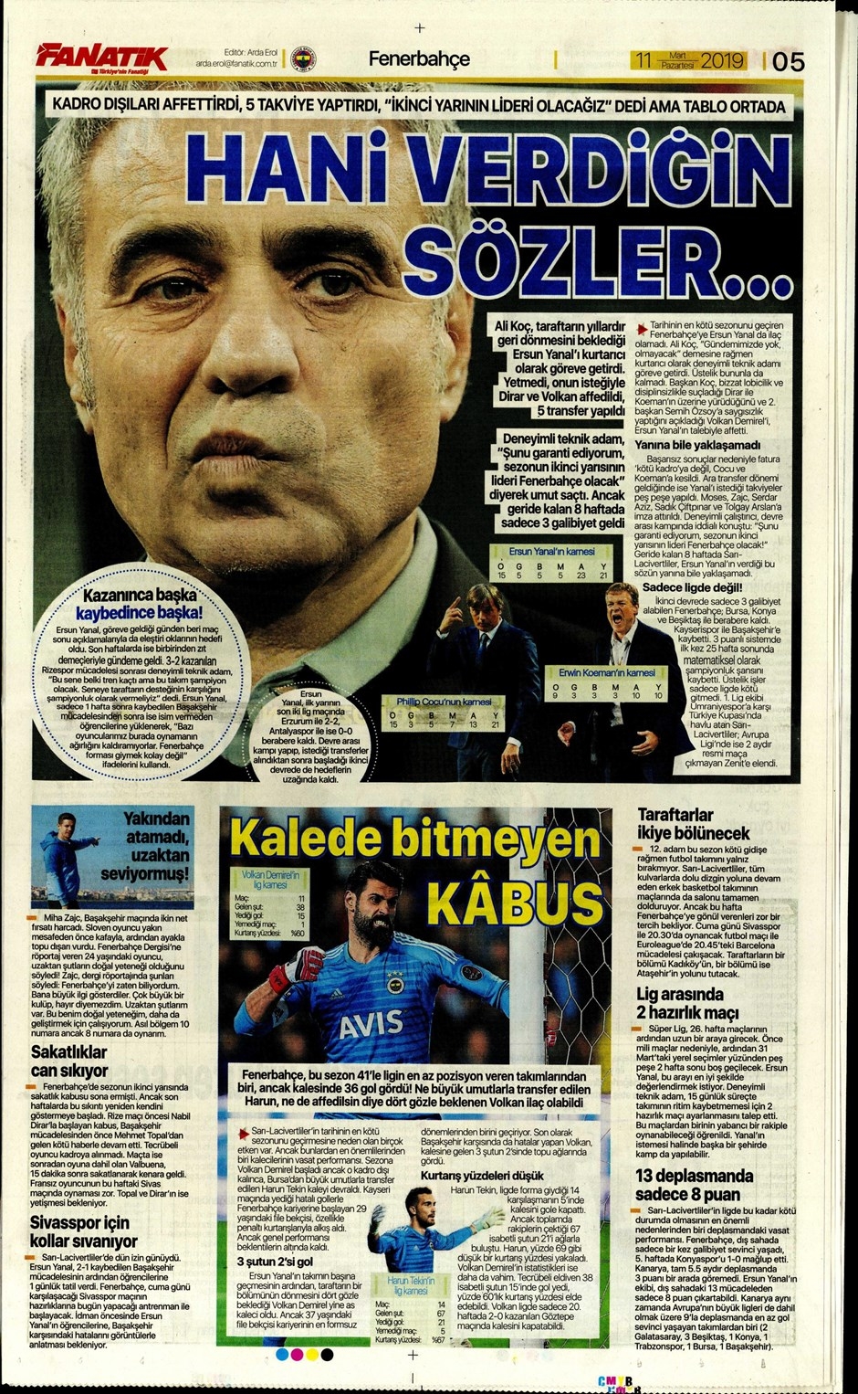 Günün Spor Manşetleri (11 MART 2019) 4