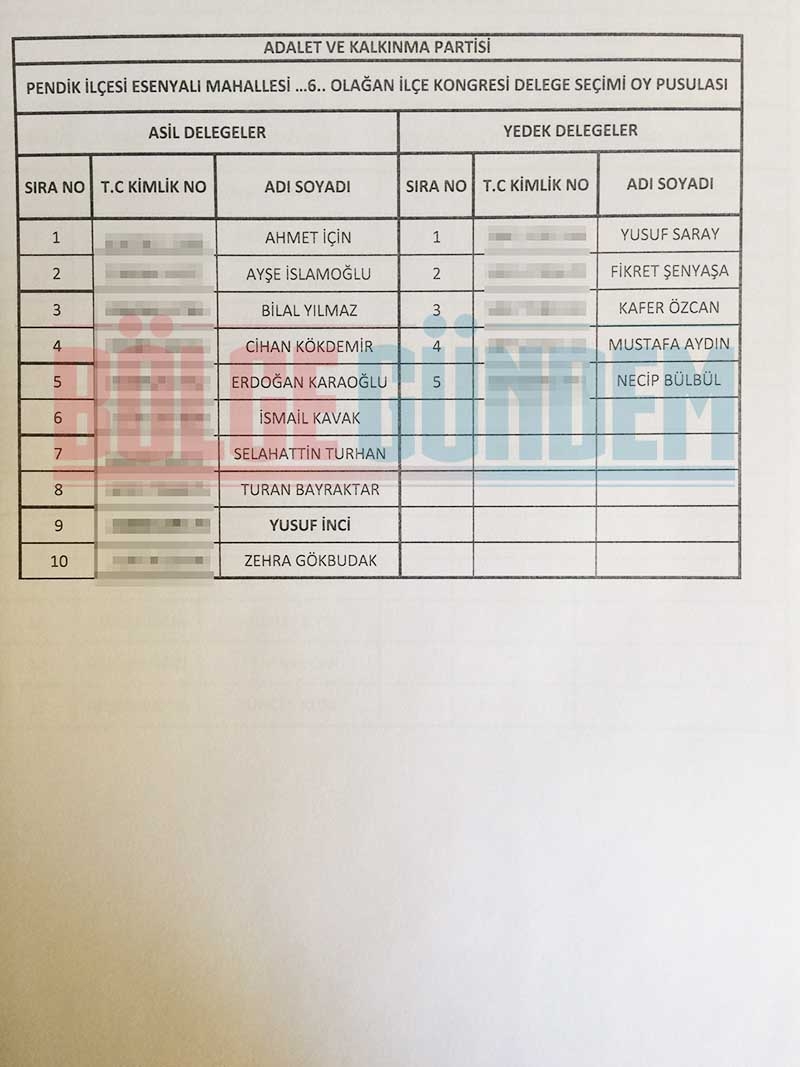 2017 Ak Parti Pendik Mahalle Mahalle delege listesi 13