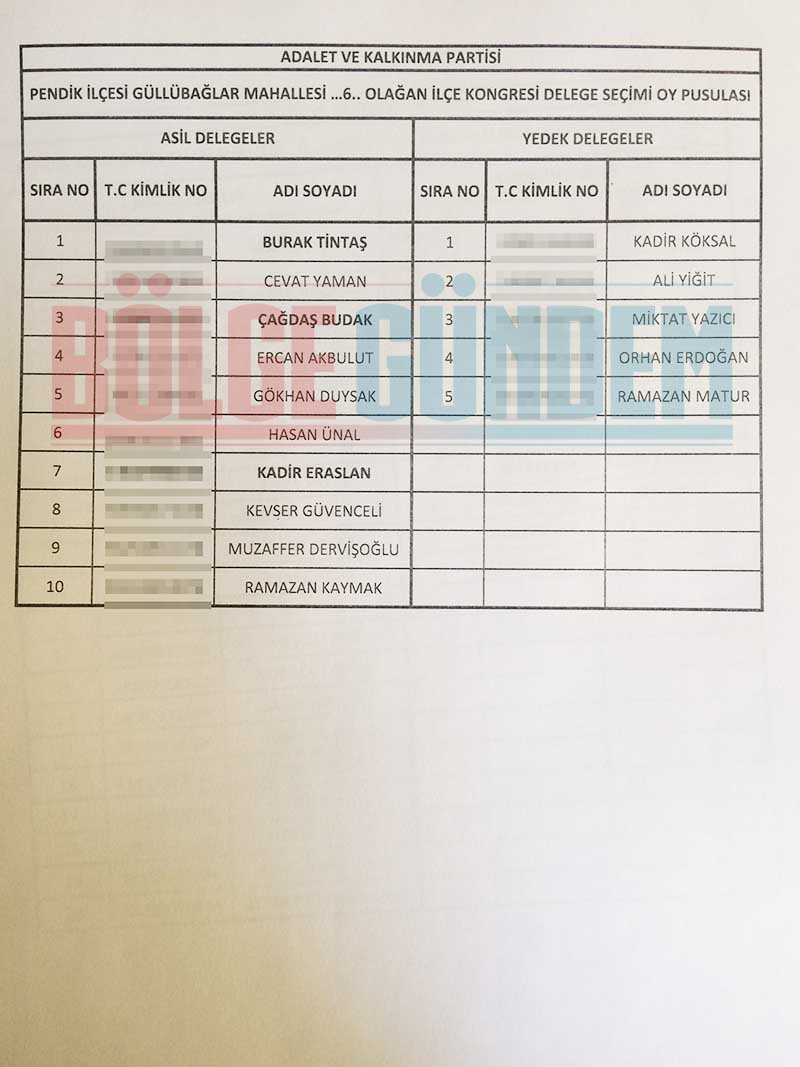 2017 Ak Parti Pendik Mahalle Mahalle delege listesi 19