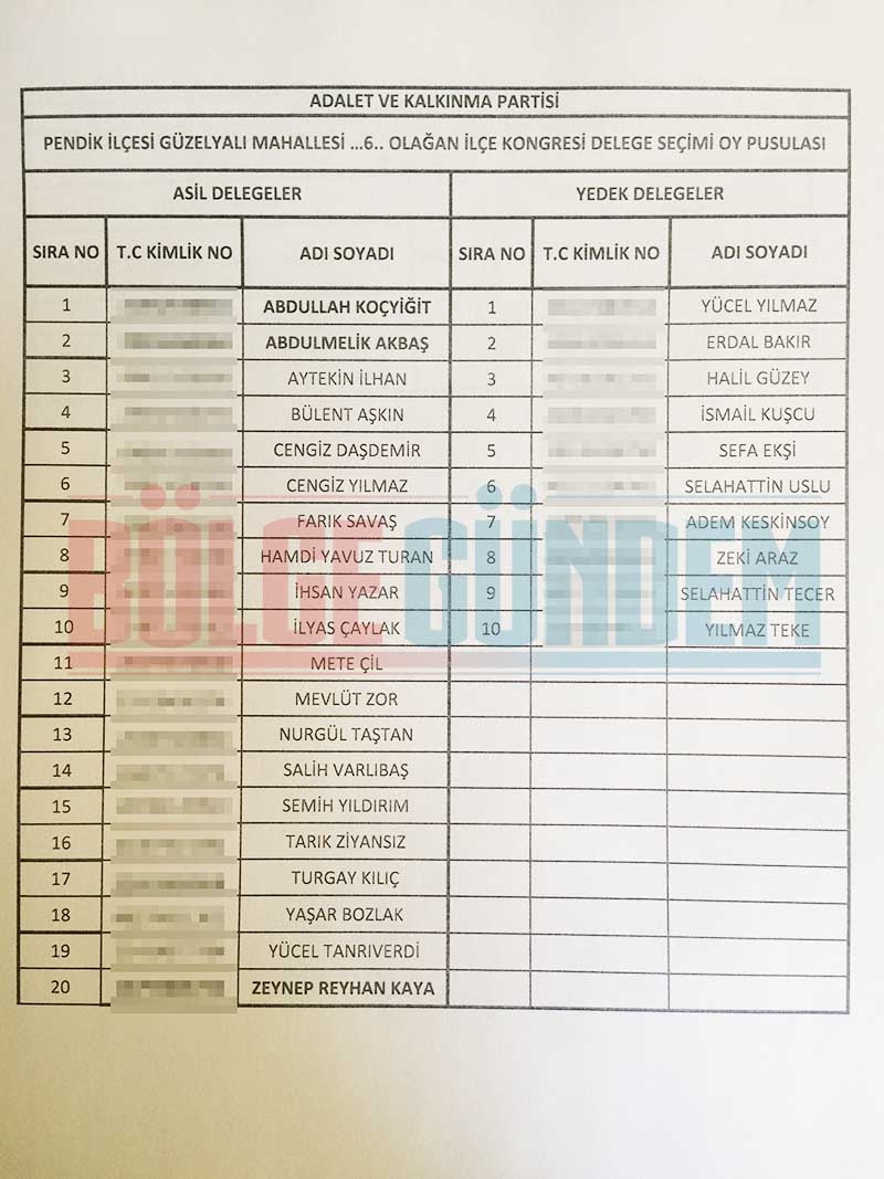 2017 Ak Parti Pendik Mahalle Mahalle delege listesi 20