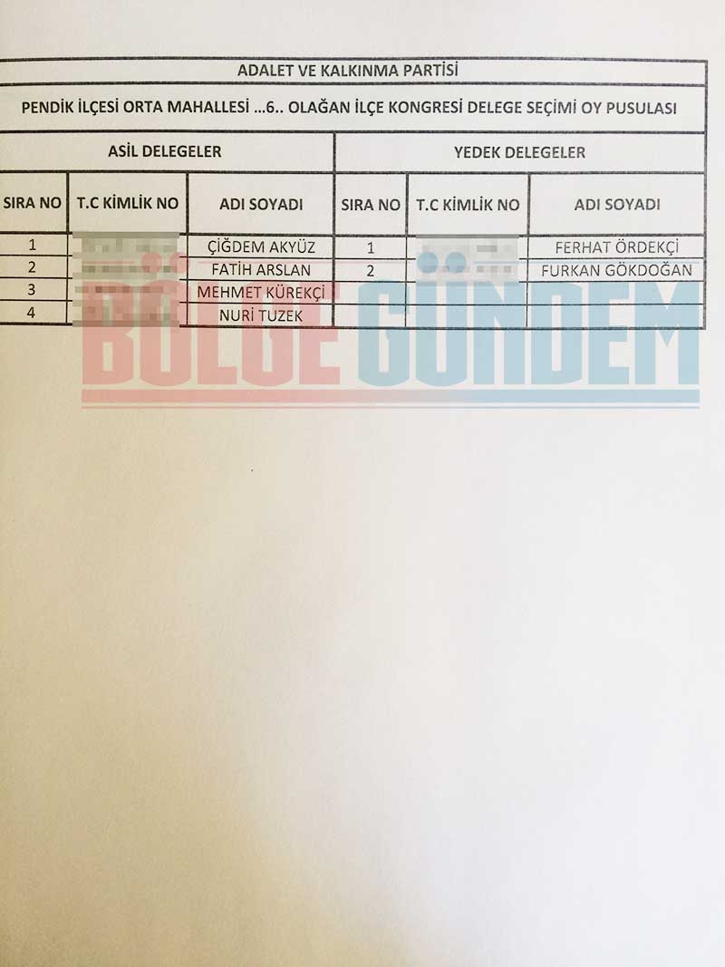 2017 Ak Parti Pendik Mahalle Mahalle delege listesi 26