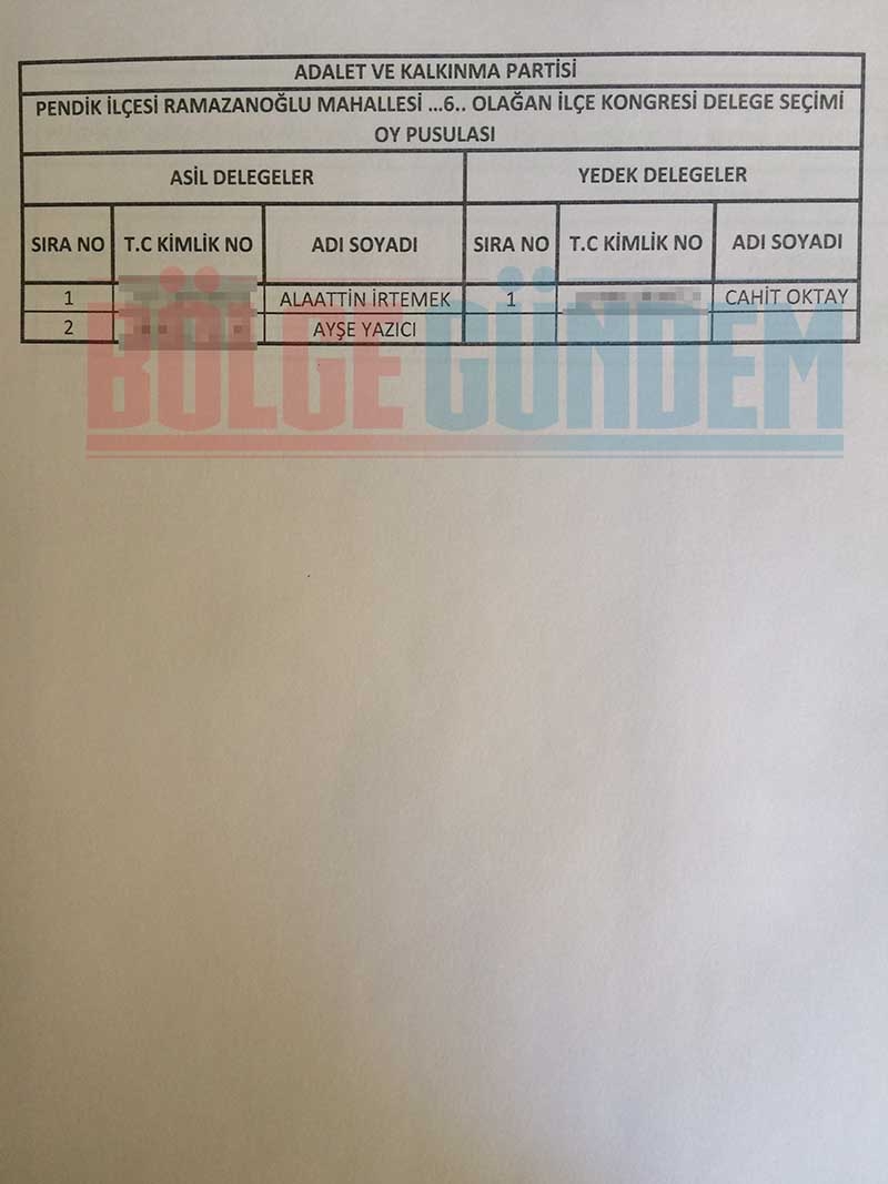 2017 Ak Parti Pendik Mahalle Mahalle delege listesi 27